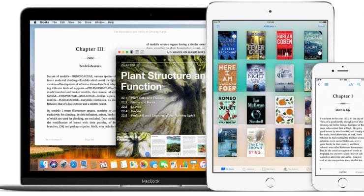 access books in kindle for mac os x